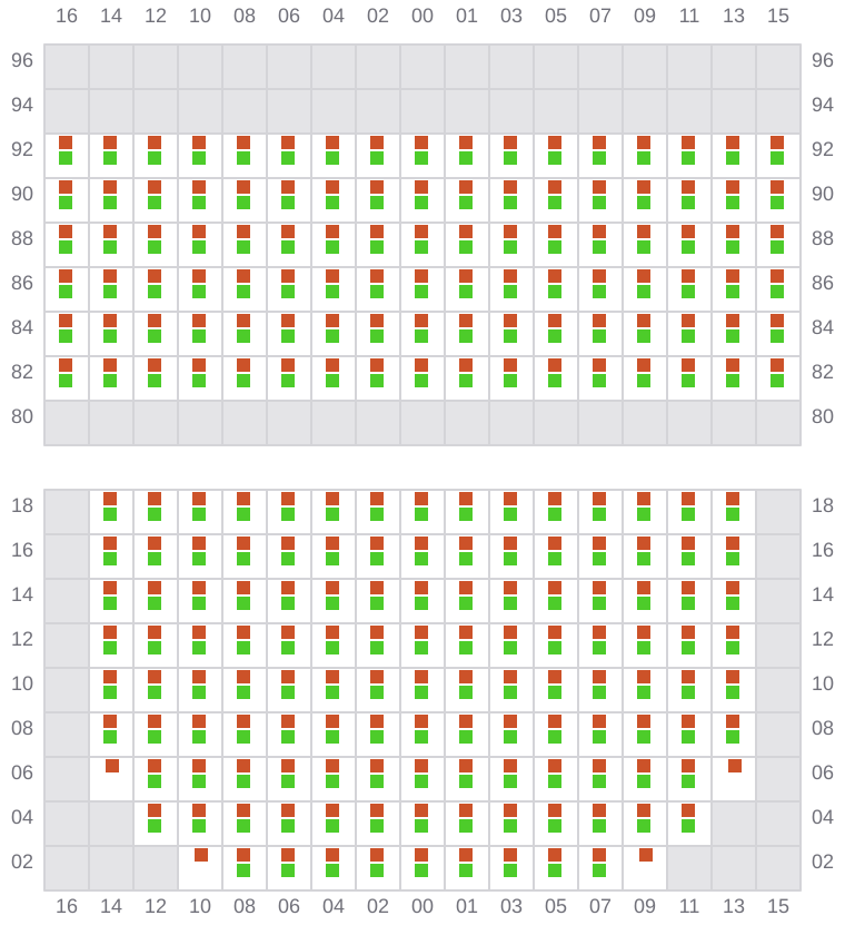 Bay 027 view and slots of AMERICA