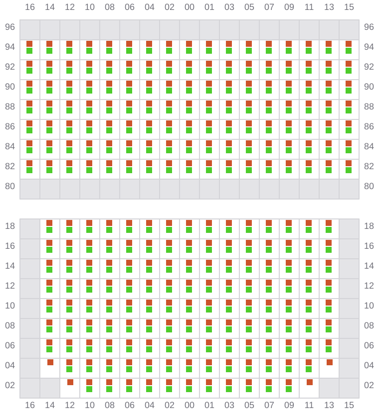 Bay 031 view and slots of AMERICA