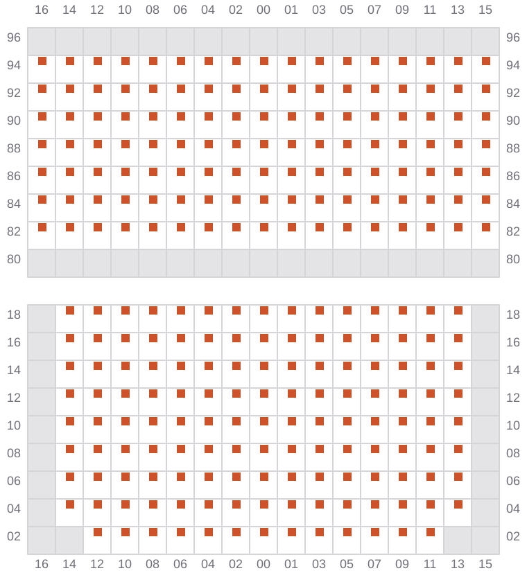 Bay 037 view and slots of AMERICA