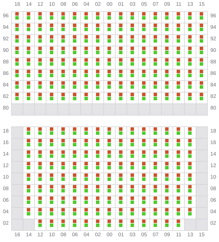 Bay 047 view and slots of AMERICA
