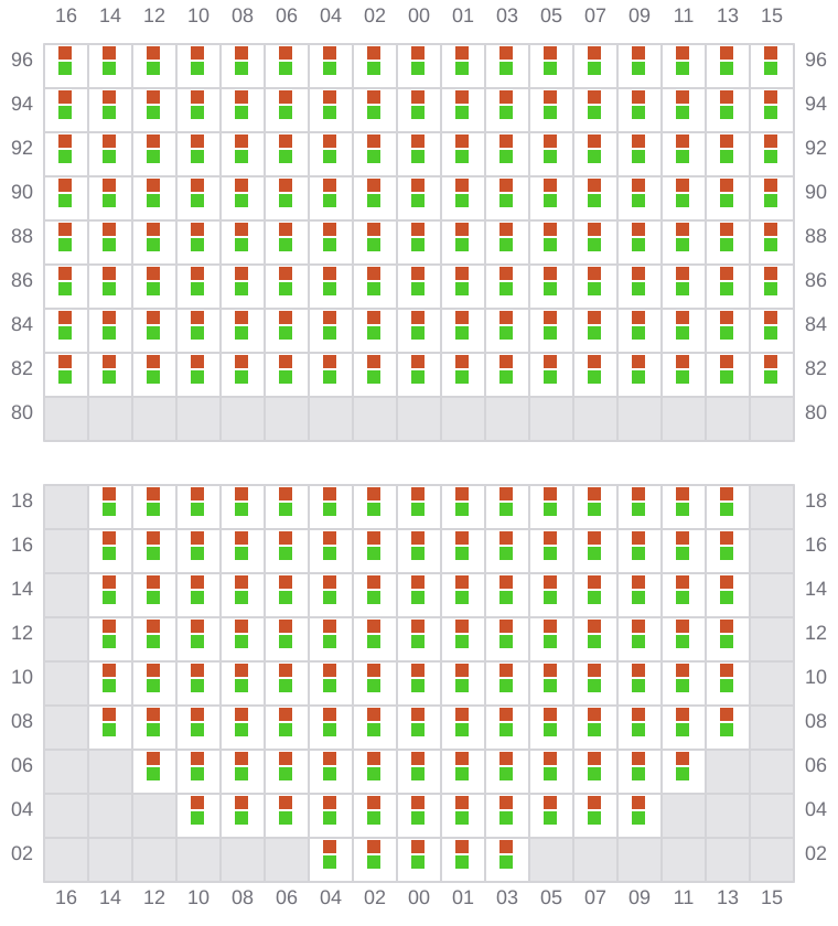 Bay 063 view and slots of AMERICA