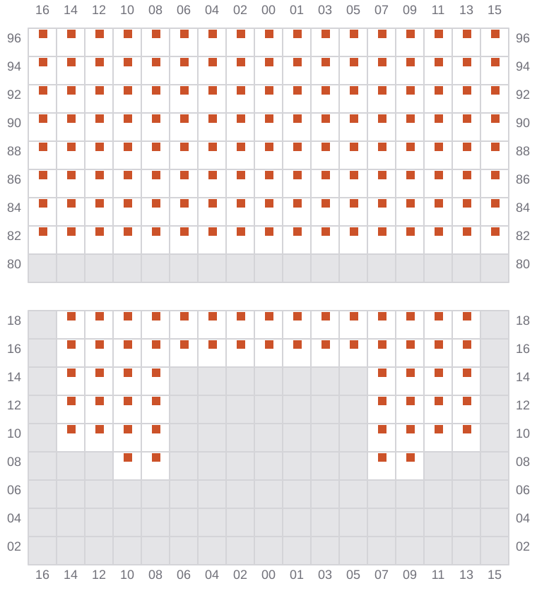 Bay 065 view and slots of AMERICA