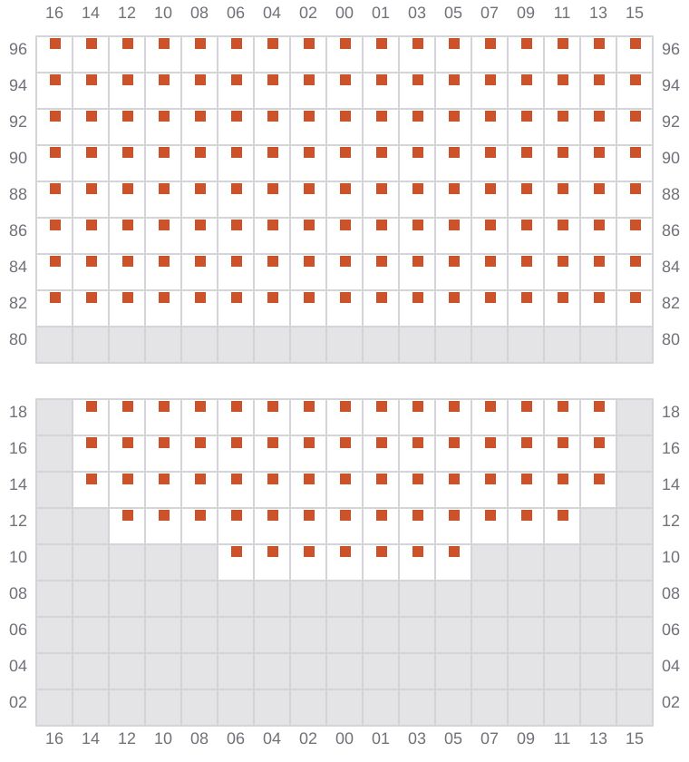Bay 073 view and slots of AMERICA