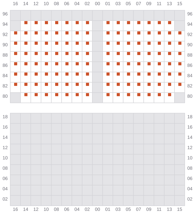Bay 077 view and slots of AMERICA