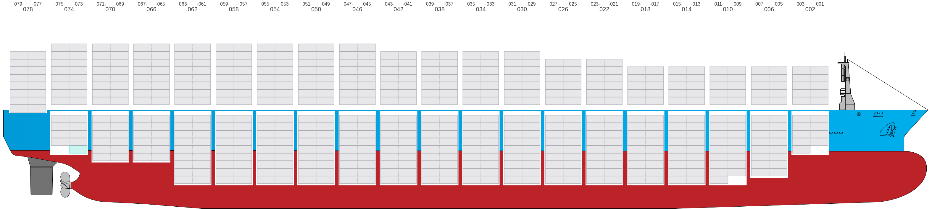 Side view of AMERICA