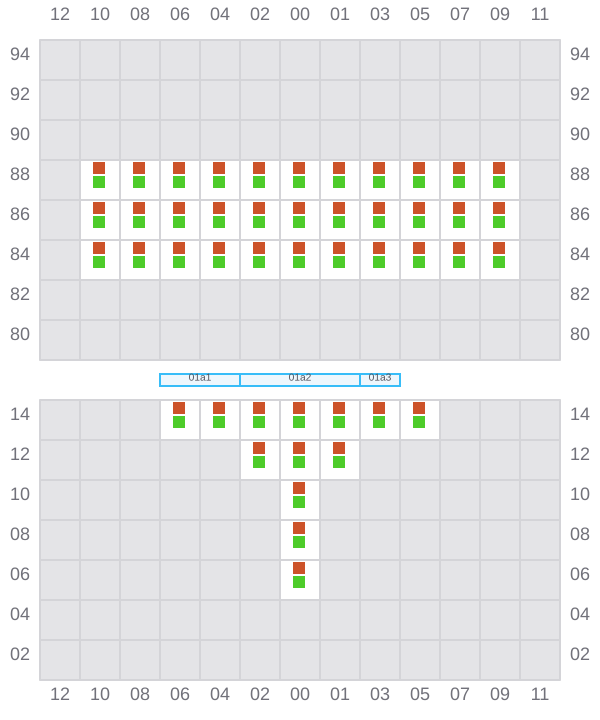 Bay 001 view and slots of CMA CGM ABU DHABI