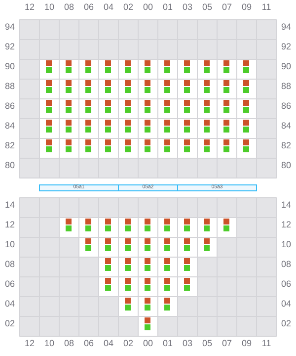 Bay 005 view and slots of CMA CGM ABU DHABI