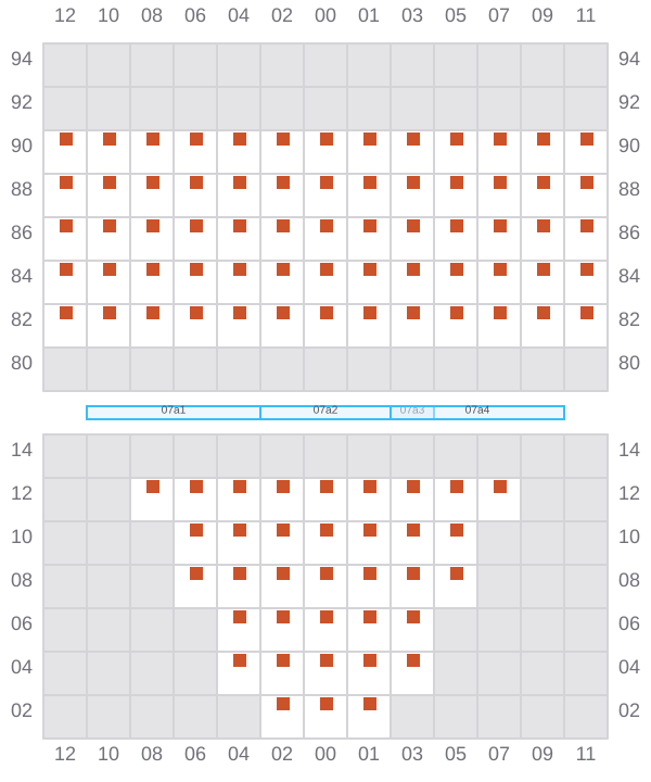 Bay 007 view and slots of CMA CGM ABU DHABI