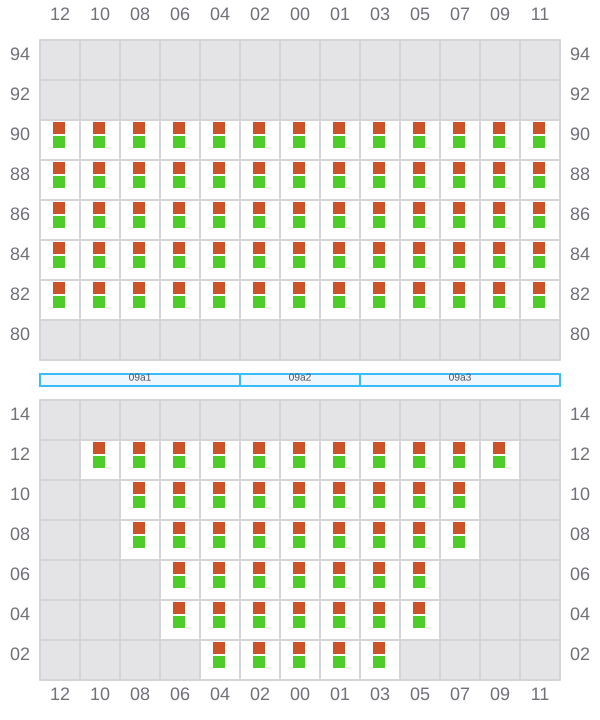 Bay 009 view and slots of CMA CGM ABU DHABI