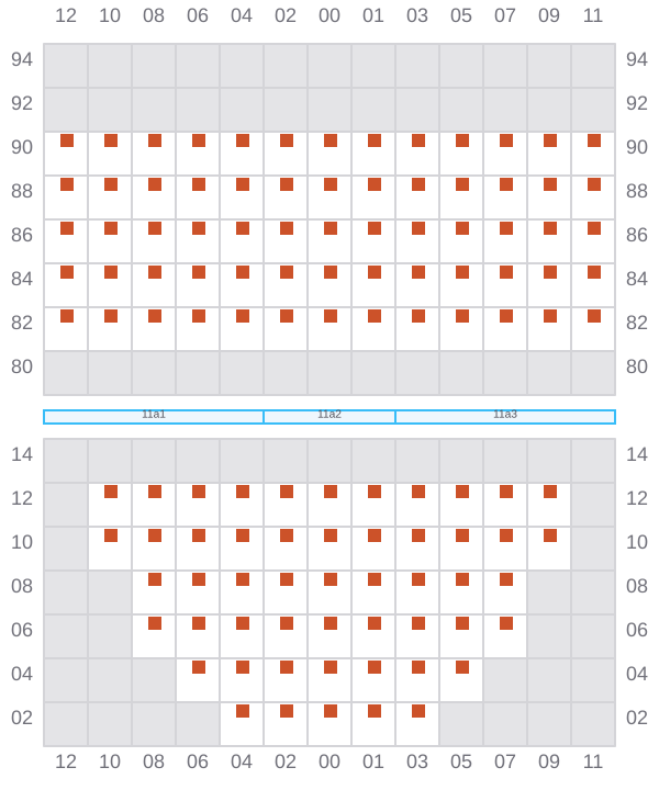Bay 011 view and slots of CMA CGM ABU DHABI