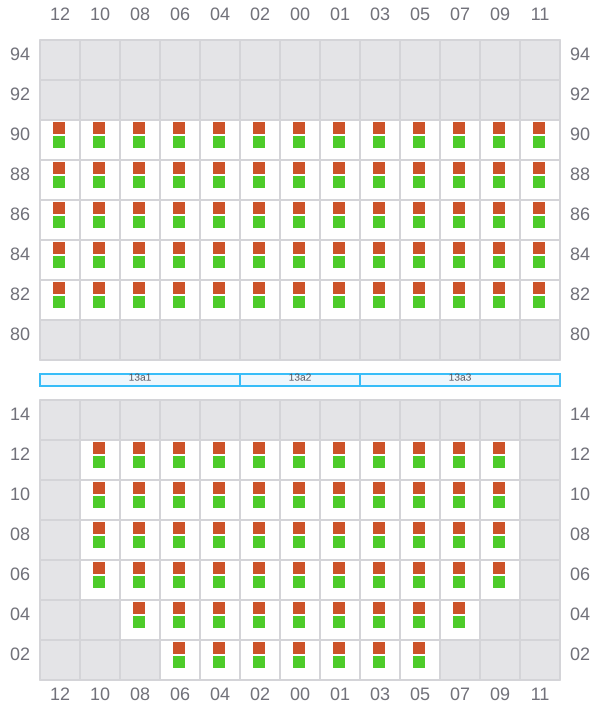 Bay 013 view and slots of CMA CGM ABU DHABI