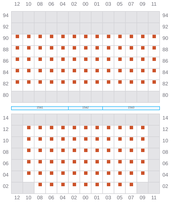 Bay 015 view and slots of CMA CGM ABU DHABI