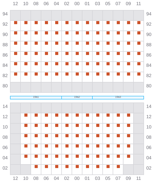 Bay 019 view and slots of CMA CGM ABU DHABI