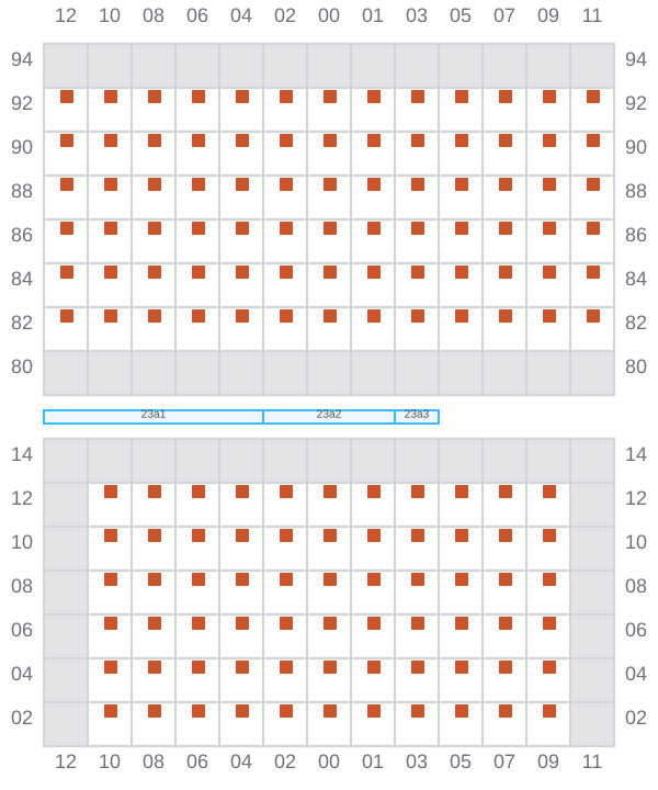 Bay 023 view and slots of CMA CGM ABU DHABI
