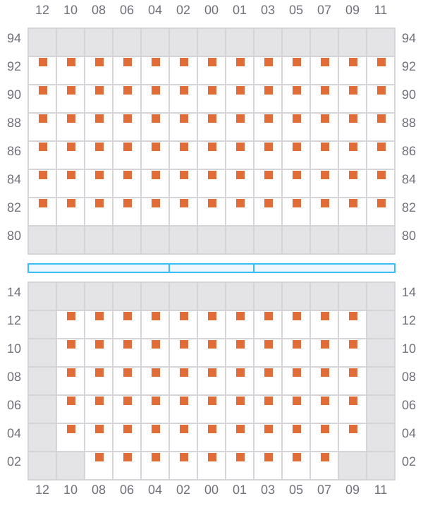 Bay 027 view and slots of CMA CGM ABU DHABI