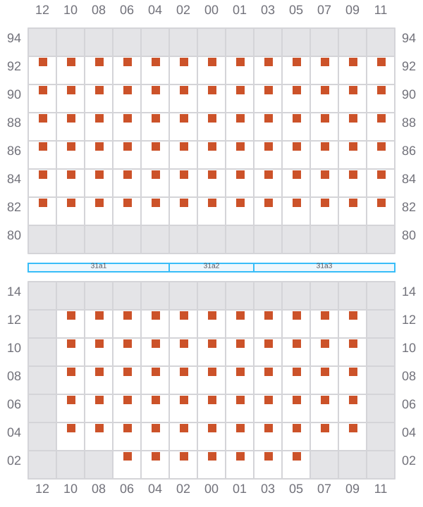 Bay 031 view and slots of CMA CGM ABU DHABI