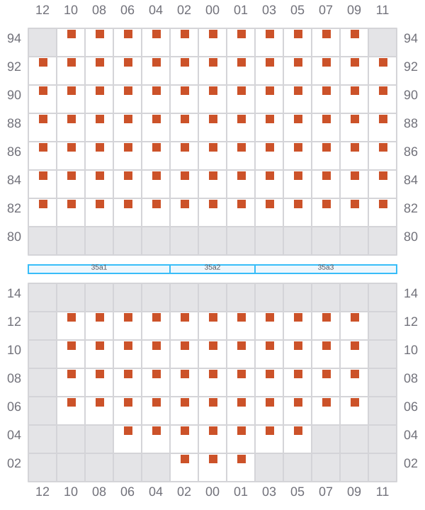 Bay 035 view and slots of CMA CGM ABU DHABI