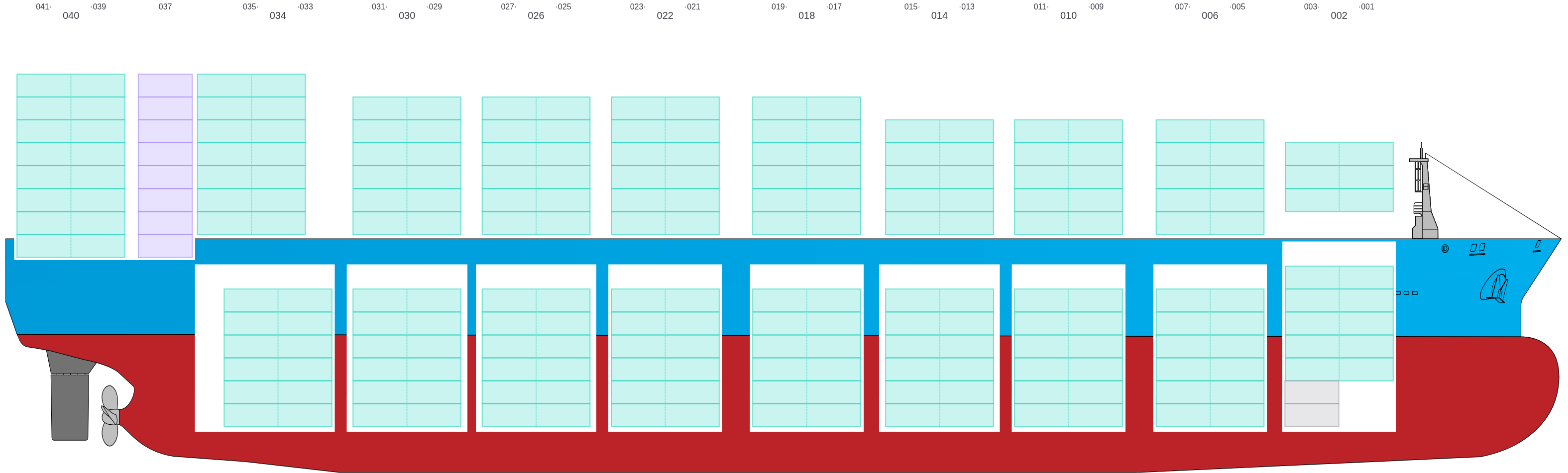 Side view of CMA CGM ABU DHABI