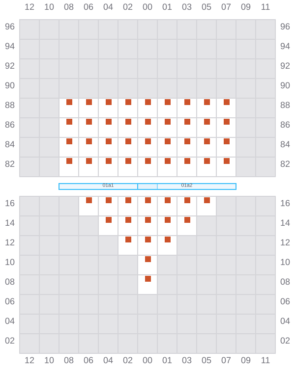 Bay 001 view and slots of API BHUM