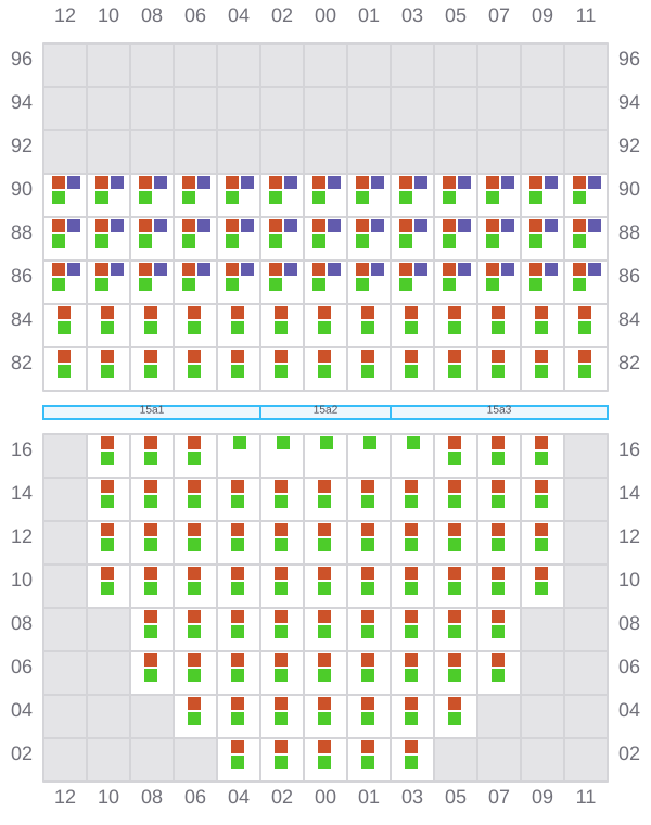 Bay 015 view and slots of API BHUM