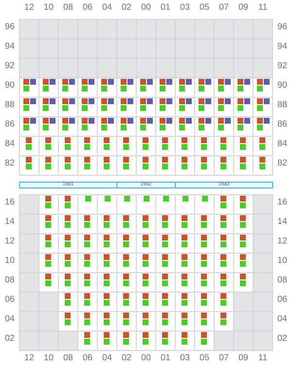 Bay 019 view and slots of API BHUM