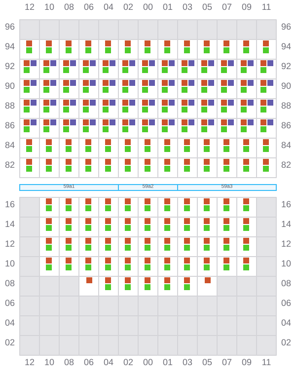 Bay 059 view and slots of API BHUM