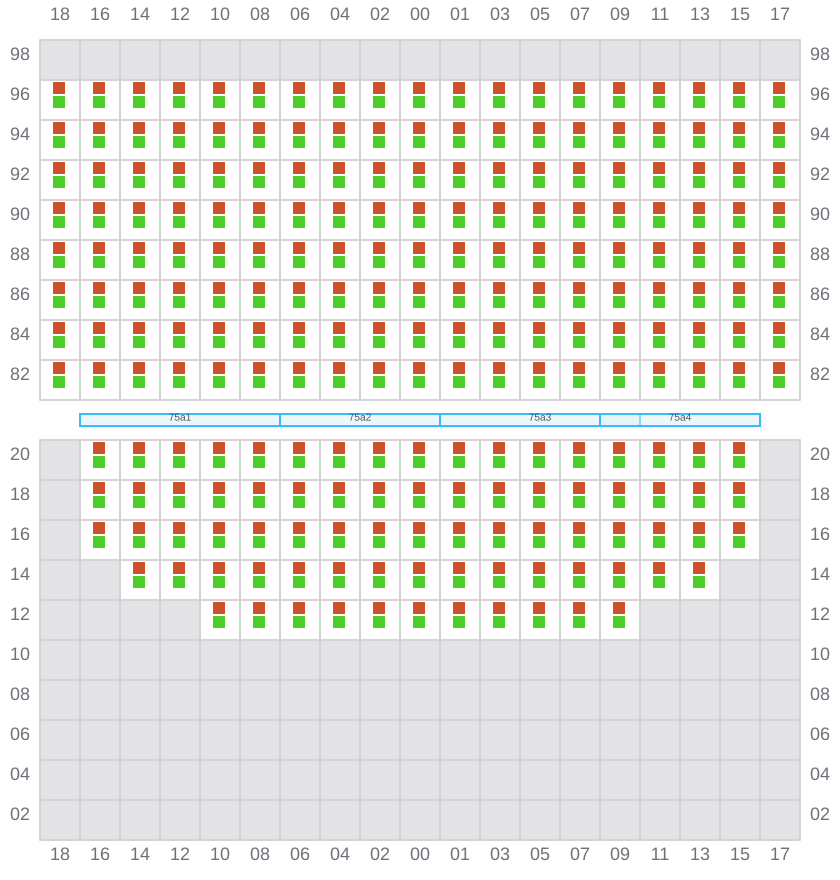 Bay 075 view and slots of CSCL SUMMER