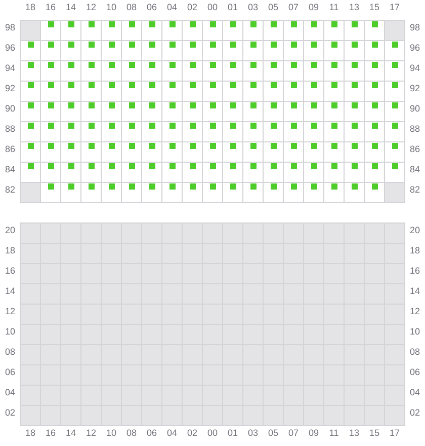 Bay 079 view and slots of CSCL SUMMER