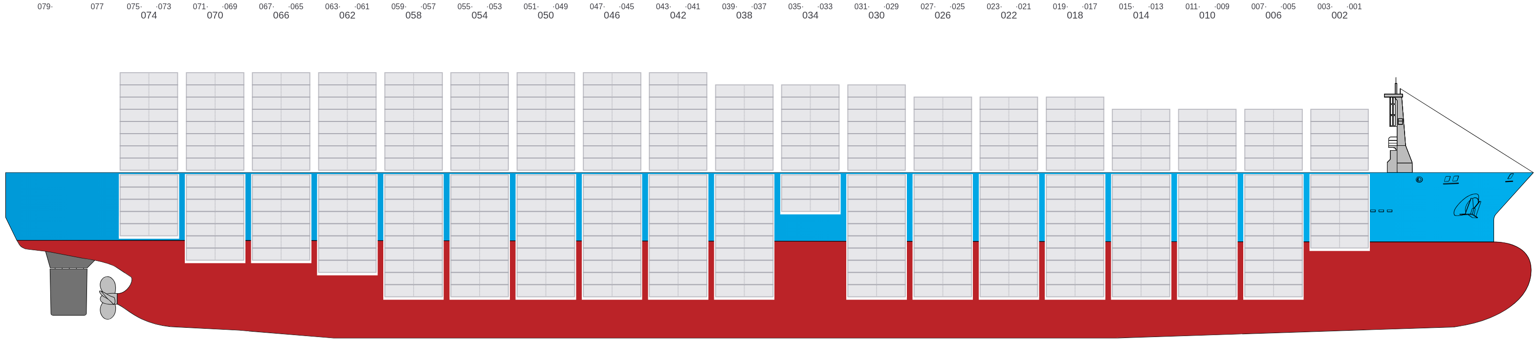 Side view of CSCL SUMMER