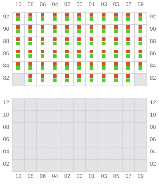Bay 039 view and slots of D QUEENS