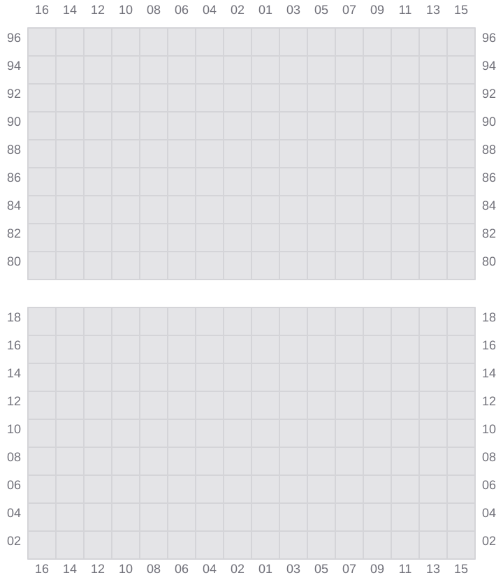Bay 071 view and slots of MSC ALMA VII