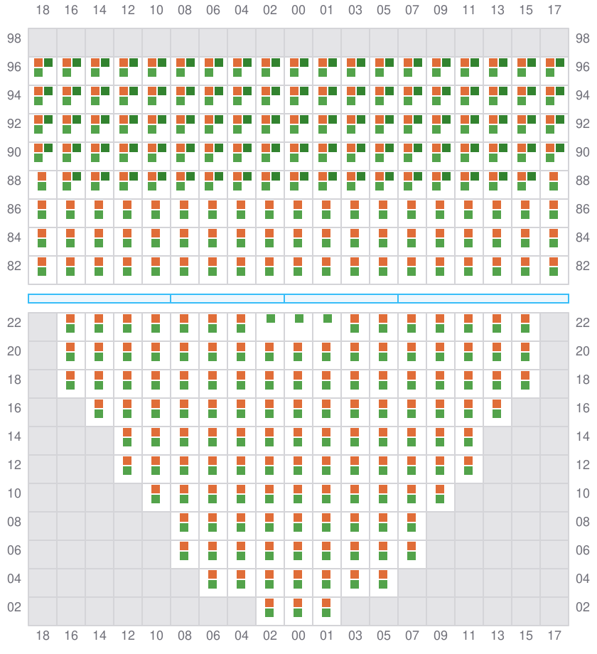 Bay 013 view and slots of MSC ELISA XIII