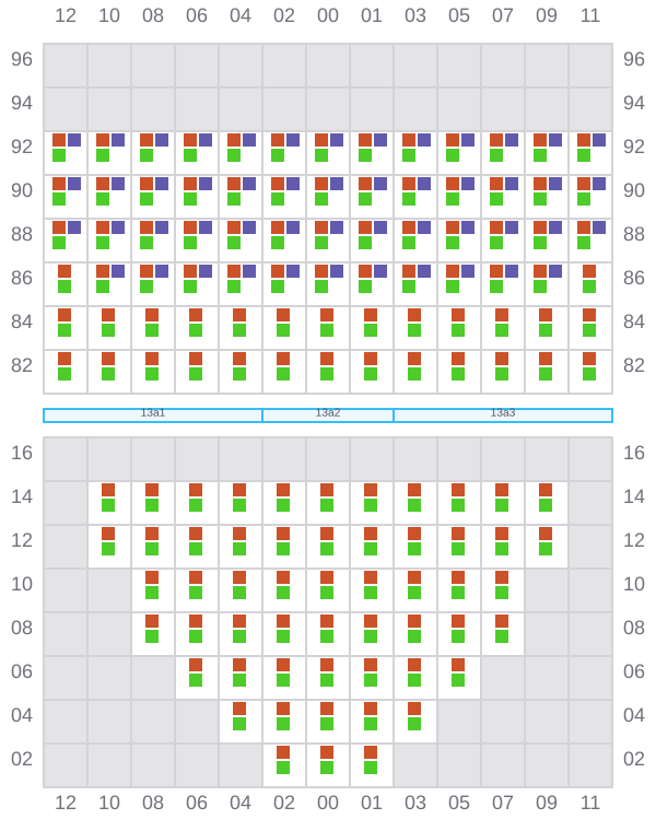 Bay 013 view and slots of BAHAMAS