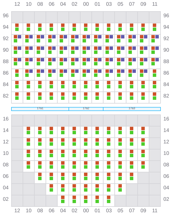 Bay 017 view and slots of BAHAMAS