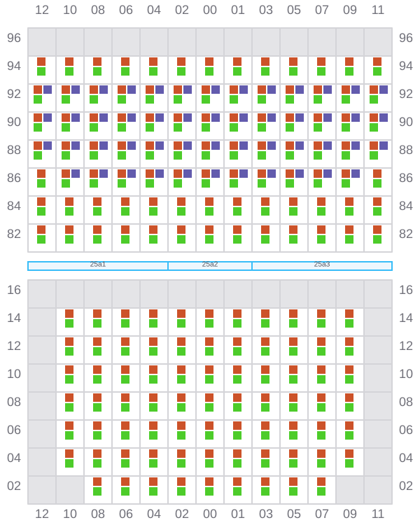 Bay 025 view and slots of BAHAMAS