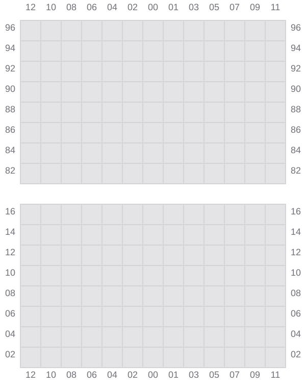 Bay 051 view and slots of BAHAMAS