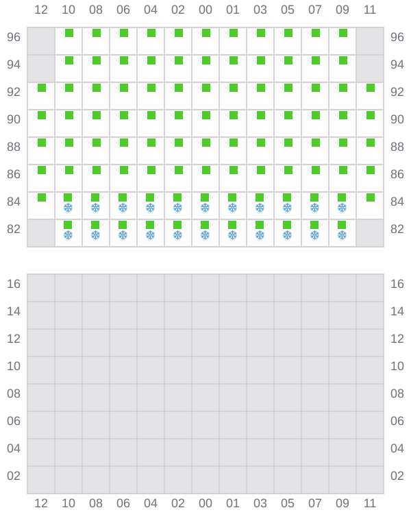 Bay 061 view and slots of BAHAMAS