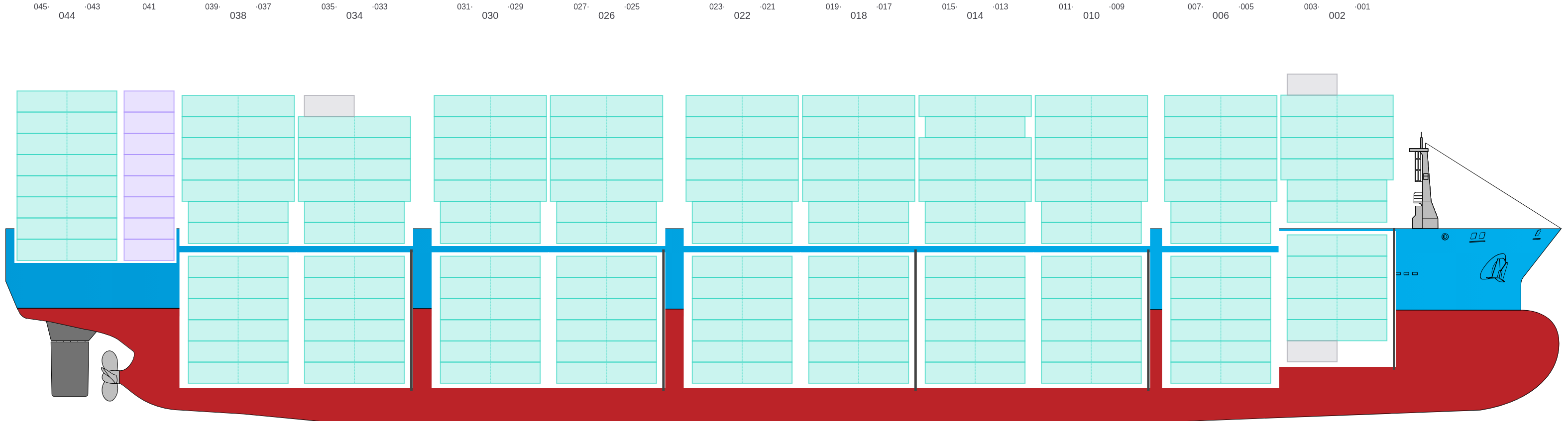 Side view of MAERSK NUBA