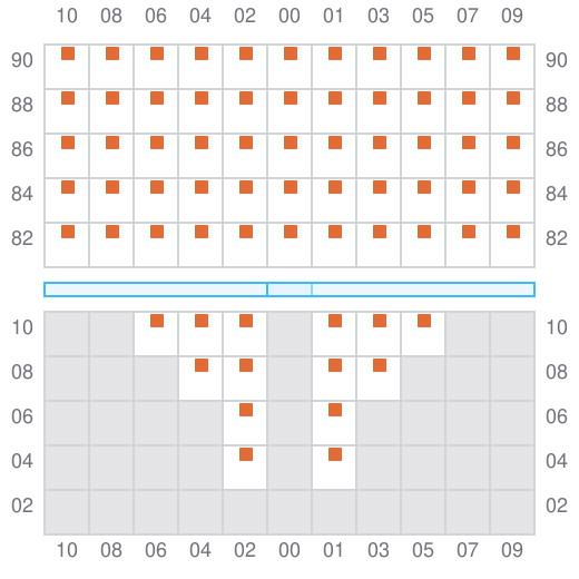 Bay 001 view and slots of ISEACO FORTUNE