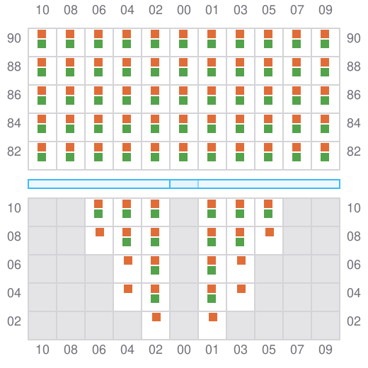 Bay 003 view and slots of ISEACO FORTUNE