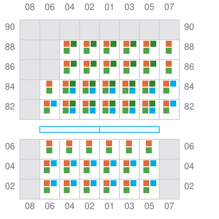 Bay 009 view and slots of GLUON