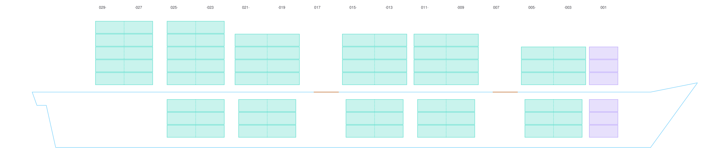Side view of GLUON