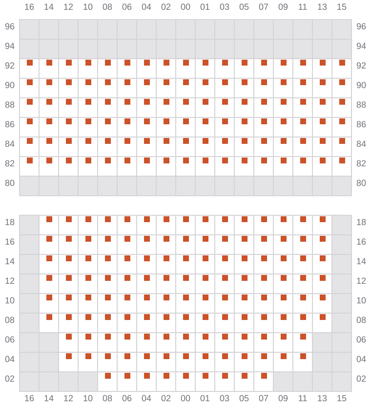Bay 025 view and slots of MSC KUMSAL