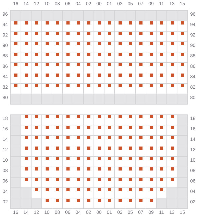 Bay 029 view and slots of MSC KUMSAL