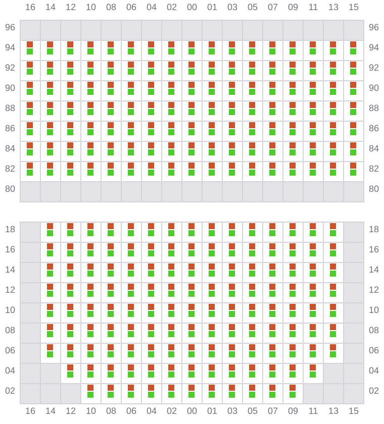 Bay 031 view and slots of MSC KUMSAL