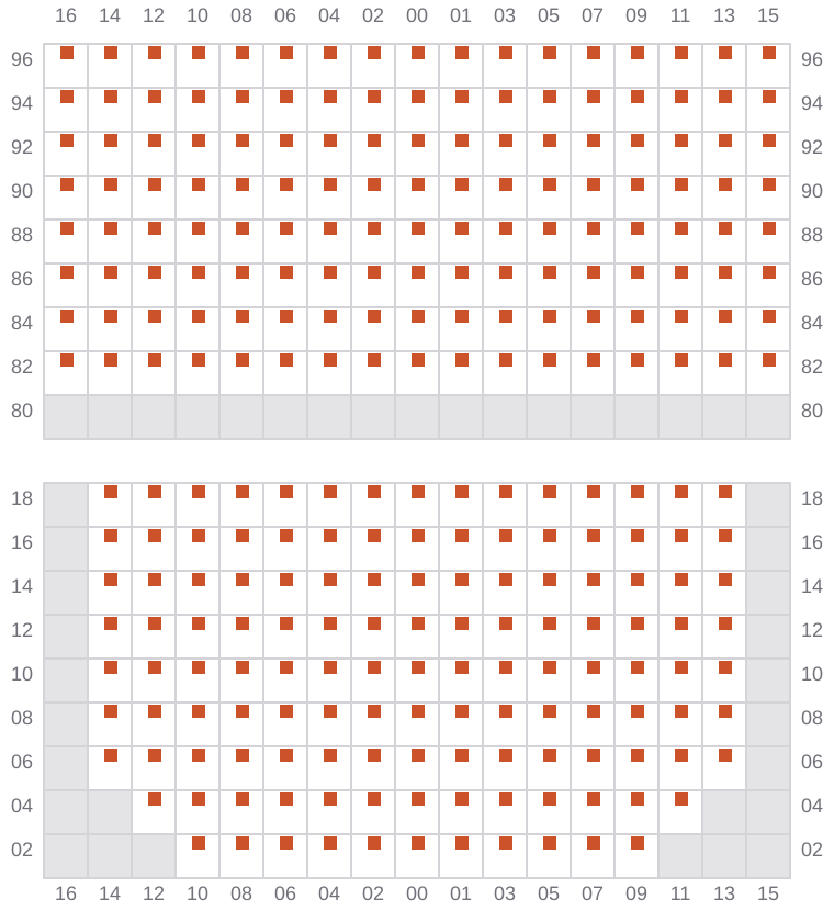 Bay 057 view and slots of MSC KUMSAL
