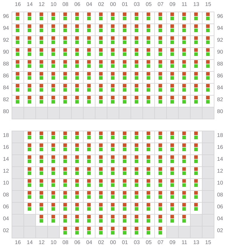 Bay 059 view and slots of MSC KUMSAL