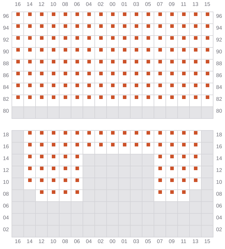 Bay 061 view and slots of MSC KUMSAL