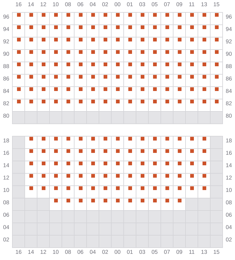 Bay 065 view and slots of MSC KUMSAL