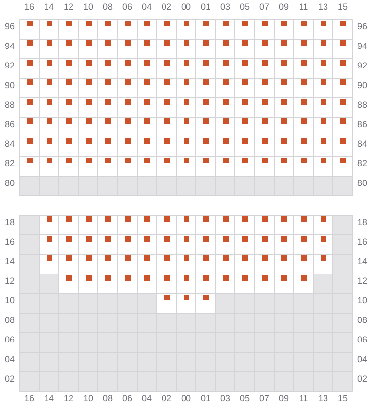 Bay 073 view and slots of MSC KUMSAL